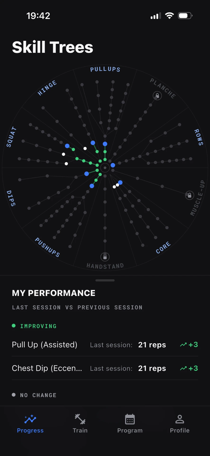 Forma app showing the skill trees and performance progress screen
