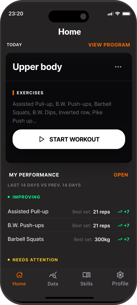 Forma app showing today's upper body workout with skill progression